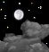 Saturday Night: Partly cloudy, with a low around 36. Northwest wind 8 to 13 mph becoming light  after midnight. Winds could gust as high as 20 mph. 