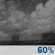 Friday Night: Showers and thunderstorms likely before 11pm, then a slight chance of showers between 11pm and 2am.  Partly cloudy, with a low around 68. Calm wind.  Chance of precipitation is 60%.