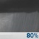 Overnight: Showers.  Low around 50. North wind around 6 mph.  Chance of precipitation is 80%. New precipitation amounts of less than a tenth of an inch possible. 
