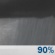 Tuesday Night: Showers and possibly a thunderstorm before 2am, then a chance of showers.  Low around 67. Chance of precipitation is 90%.
