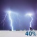 Wednesday Night: A chance of showers and thunderstorms before 8pm, then a chance of showers between 8pm and 2am.  Mostly cloudy, with a low around 68. Chance of precipitation is 40%.