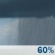 Today: Showers likely, mainly between 1pm and 2pm.  Cloudy, with a high near 68. North wind around 6 mph.  Chance of precipitation is 60%. New precipitation amounts between a tenth and quarter of an inch possible. 