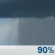 Wednesday: Showers, with thunderstorms also possible after 11am.  Patchy fog before 11am. High near 77. Light and variable wind.  Chance of precipitation is 90%. New rainfall amounts between a quarter and half of an inch possible. 